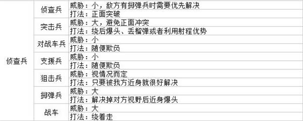 Ů4W湥