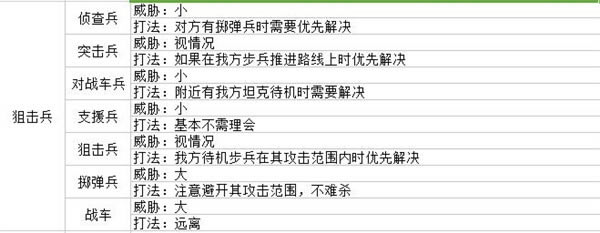 (zhn)Ů4W(xu)(x)d(zhn)Ů4 ⰲbČW(xu)(x)棨ȫDLC