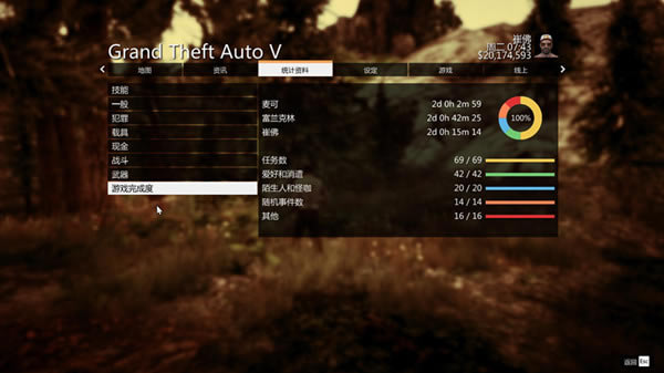 gta5n_GTA5200%ͨPռn桢Wͨã-_