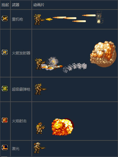 【合金彈頭2學(xué)習(xí)版】合金彈頭2官中學(xué)習(xí)版下載 免安裝綠色版(百度云)-開心電玩