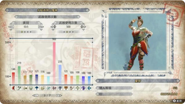 怪獵崛起學習版銃槍心得1