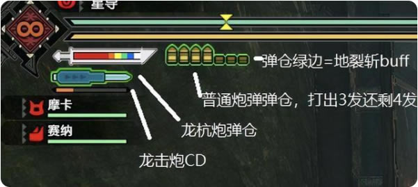 怪獵崛起學習版銃槍心得2