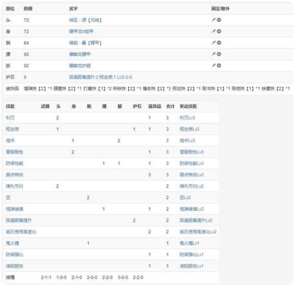 怪獵崛起學習版銃槍心得3