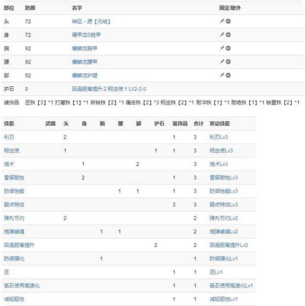 怪獵崛起學習版銃槍心得4