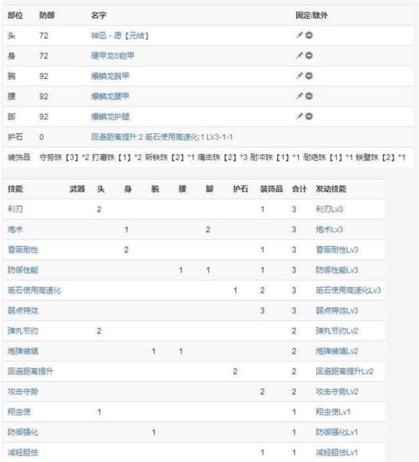 怪獵崛起學習版銃槍心得5