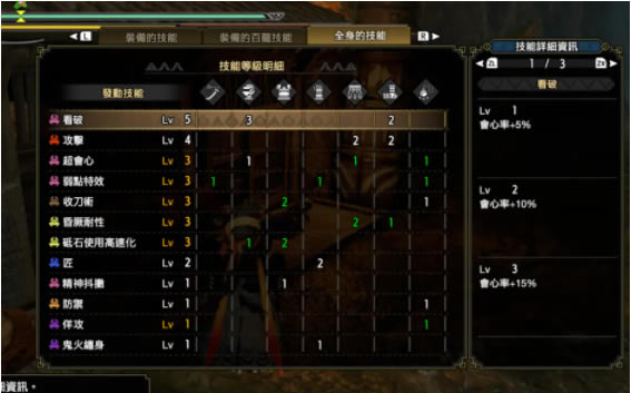 怪獵崛起3.0太刀配裝3