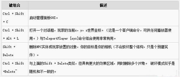 流放者柯南最新學習版控制臺命令