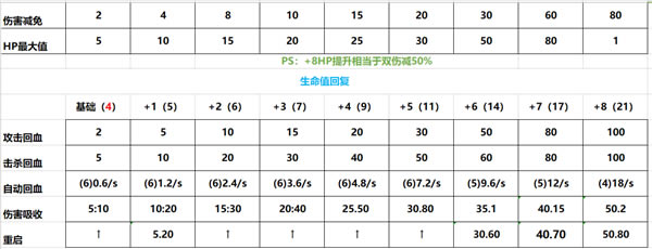 尼尔机械纪元学习版百度云攻略