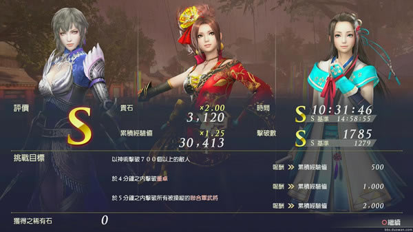 無(wú)雙大蛇3學(xué)習(xí)版攻略