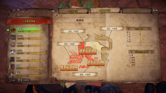 怪物猎人世界冰原全流程怪解析