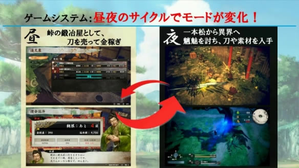 【侍道外传刀神学习版】侍道外传刀神电脑版下载 中文学习版-开心电玩