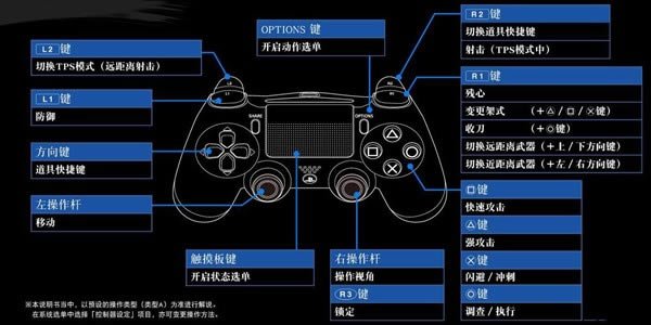 仁王完整版基本介绍