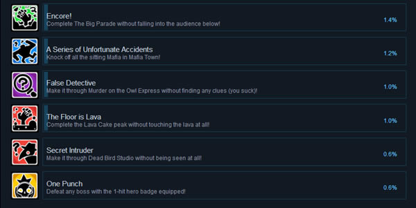 时光之帽中文版攻略