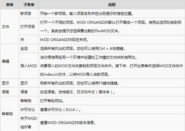 ջ15ƽٶơջ15ƽ(͡ǵ֮dlc) ⰲװɫ-ĵ