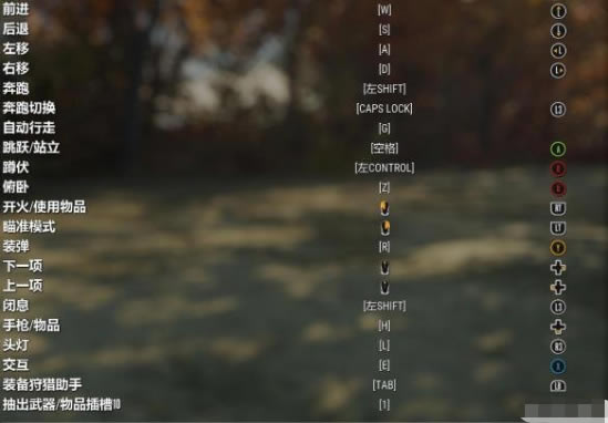 獵人野性的呼喚鍵盤操作說明