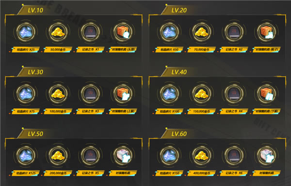 超激斗夢境公測