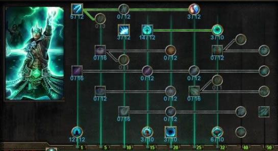 恐怖黎明學習版職業介紹