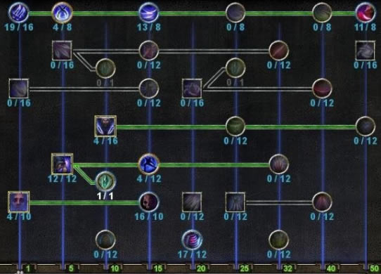 恐怖黎明學習版職業介紹