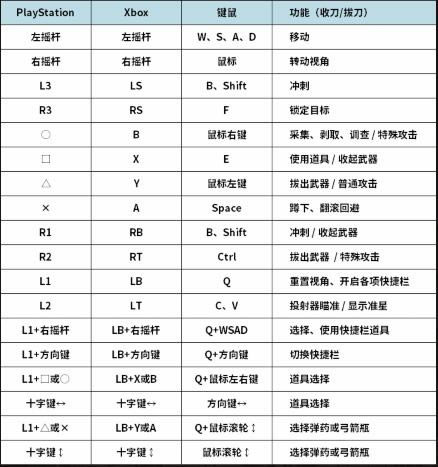 ���������������ƽ�����ء��������ˣ�����PC�� �ⰲװ��ɫ�����ƽ��-���ĵ���