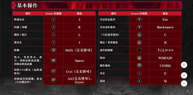 【仁王学习版下载】仁王:完全版 免安装绿色中文学习版-开心电玩