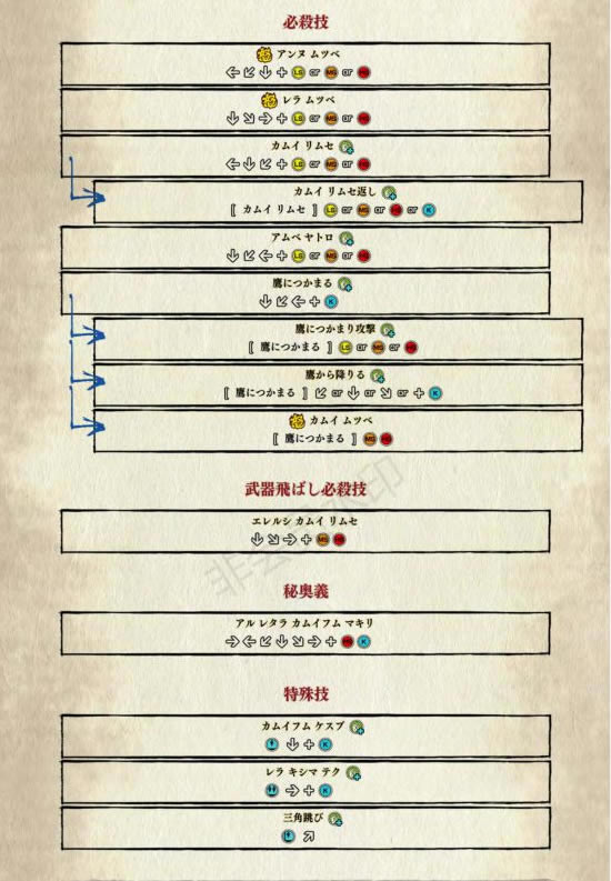 �ȿ�¶¶���б���ͼ