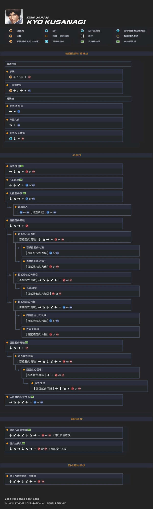 ��ȭ��14�����桿ȭ��14���԰����� Steam�ⰲװѧϰ�棨�ٶ����̰棩-���ĵ���