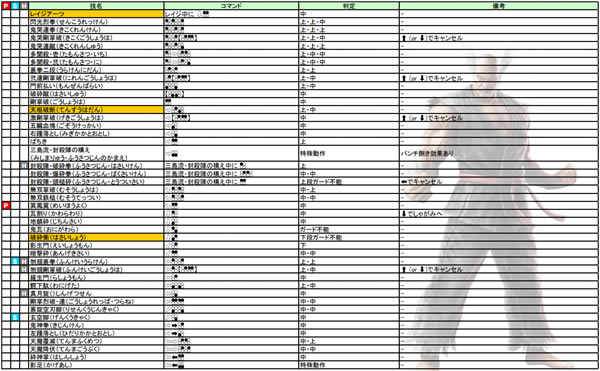 铁拳7学习版攻略