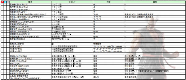 铁拳7学习版攻略