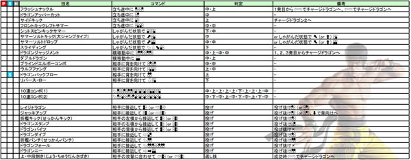 铁拳7学习版攻略