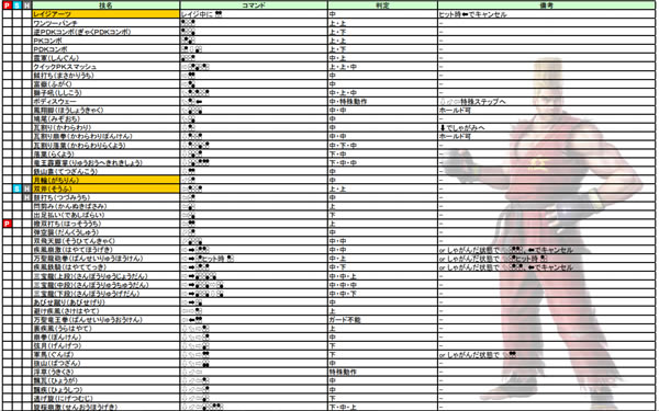 铁拳7学习版攻略