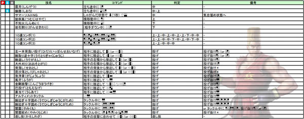 铁拳7学习版攻略