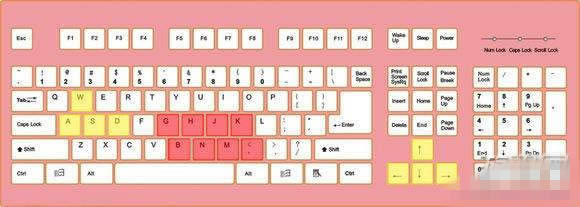 ��λ����1