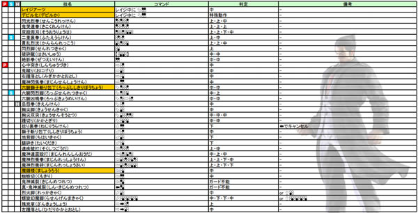 ����ȭ7���԰����ء���ȭ7PC�� �ⰲװ����ѧϰ�棨ȫDLC��-���ĵ���