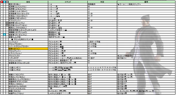 ��ȭ7���б�