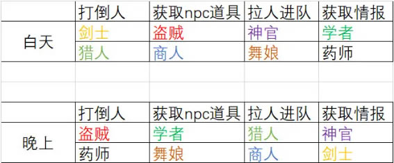 ����·����2�ƽ�桿��·����2�����ƽ������ �ٶ�����Դ����-���ĵ���