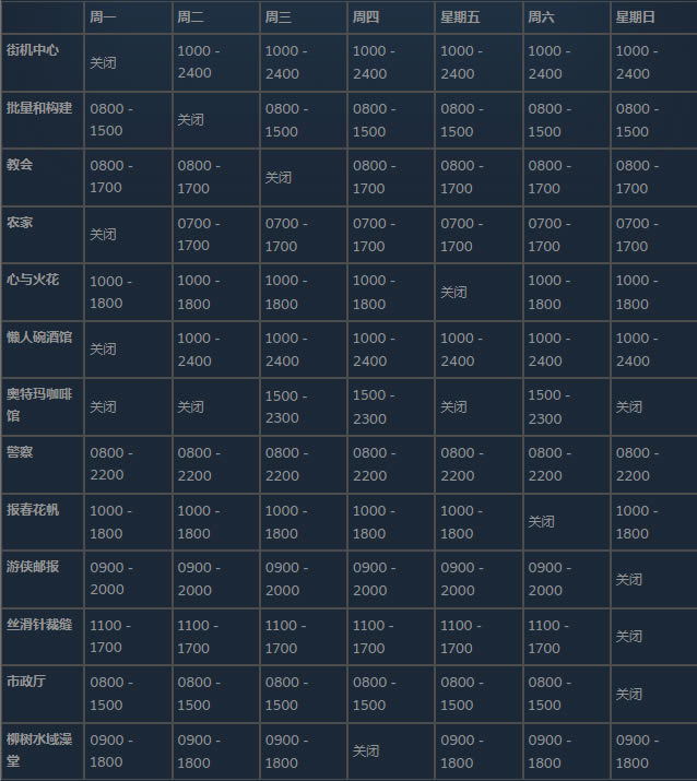 ���������ƽ����ҵָ��1