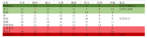 �����Ƿ���crack�ƽ����������1