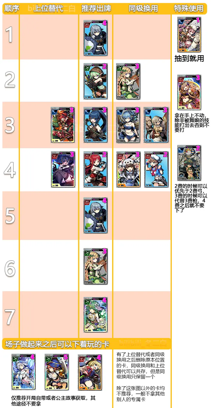 ��ս�����ƽ��ͨ�ؿ��鹥�Է���4