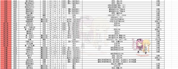 【创之轨迹破解版下载】英雄传说创之轨迹中文破解版 PC破解版(附白金图文攻略)-开心电玩