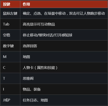 �����ֵ�˹��ѧϰ�����ء����ֵ�˹�ƹٷ����İ� ��ɫ�ⰲװ��-���ĵ���