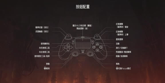 ��ƽ����֮���PC��������