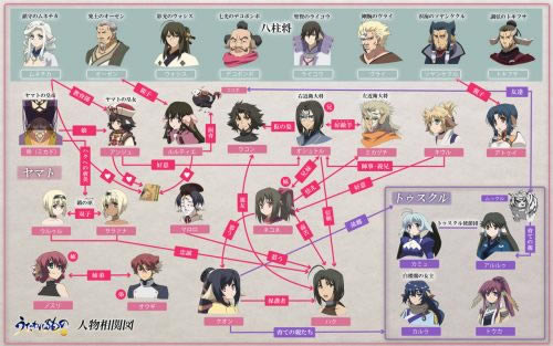 ������֮����α�ļ�����Ϸ���ء�����֮����α�ļ���ٶ������� PC������ѧϰ��-���ĵ���