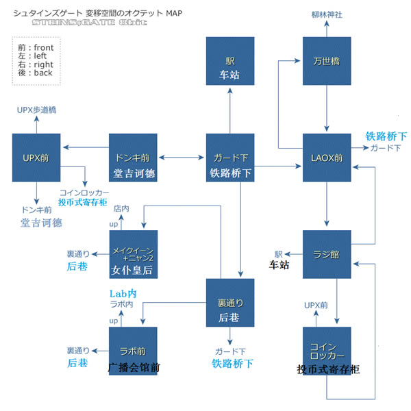 ������ʯ֮�ű��ƿռ��8����ѧϰ�����ء�����ʯ֮�ű��ƿռ��8���غ���Ӳ�̰� ������Դ �ٶ���-���ĵ���