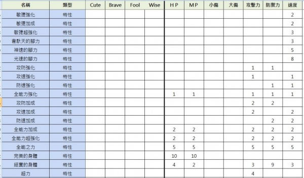 ���շƵ����𹤷�ѧϰ�桿�շƵ����𹤷�����ѧϰ������ ������Դ-���ĵ���