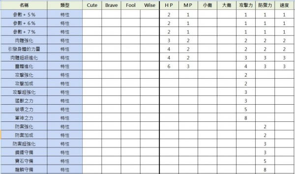 ���շƵ����𹤷�ѧϰ�桿�շƵ����𹤷�����ѧϰ������ ������Դ-���ĵ���