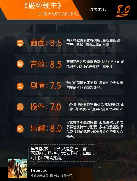 �ƻ�������Ϸ����