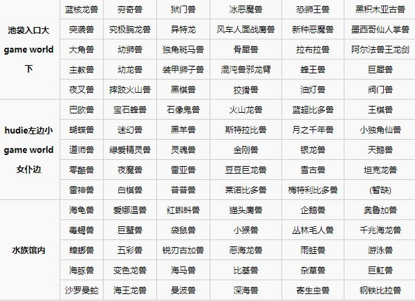 ���뱦������������̽�ڿ͵ļ��乥��