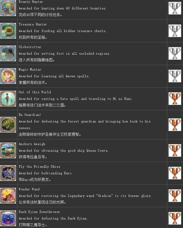 ����֮����ɫʥ�ҵ�Ů��ѧϰ�桿��֮����ɫʥ�ҵ�Ů������ ��ɫ�ⰲװ�������ư�-���ĵ���