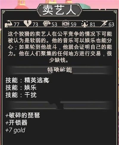 Ϊ������ȫְҵ����