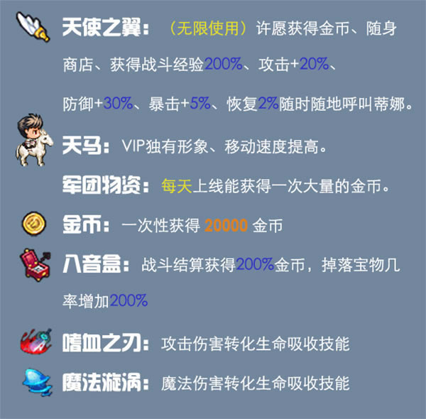 ���۷���ʿ��ѧϰ�桿�۷���ʿ��������� ����ѧϰ��-���ĵ���